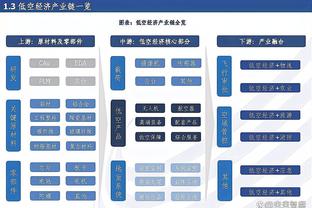 betway西盟体育链接截图1